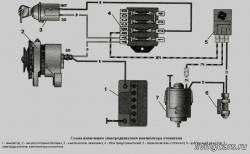 Схема включения электродвигателя отопителя